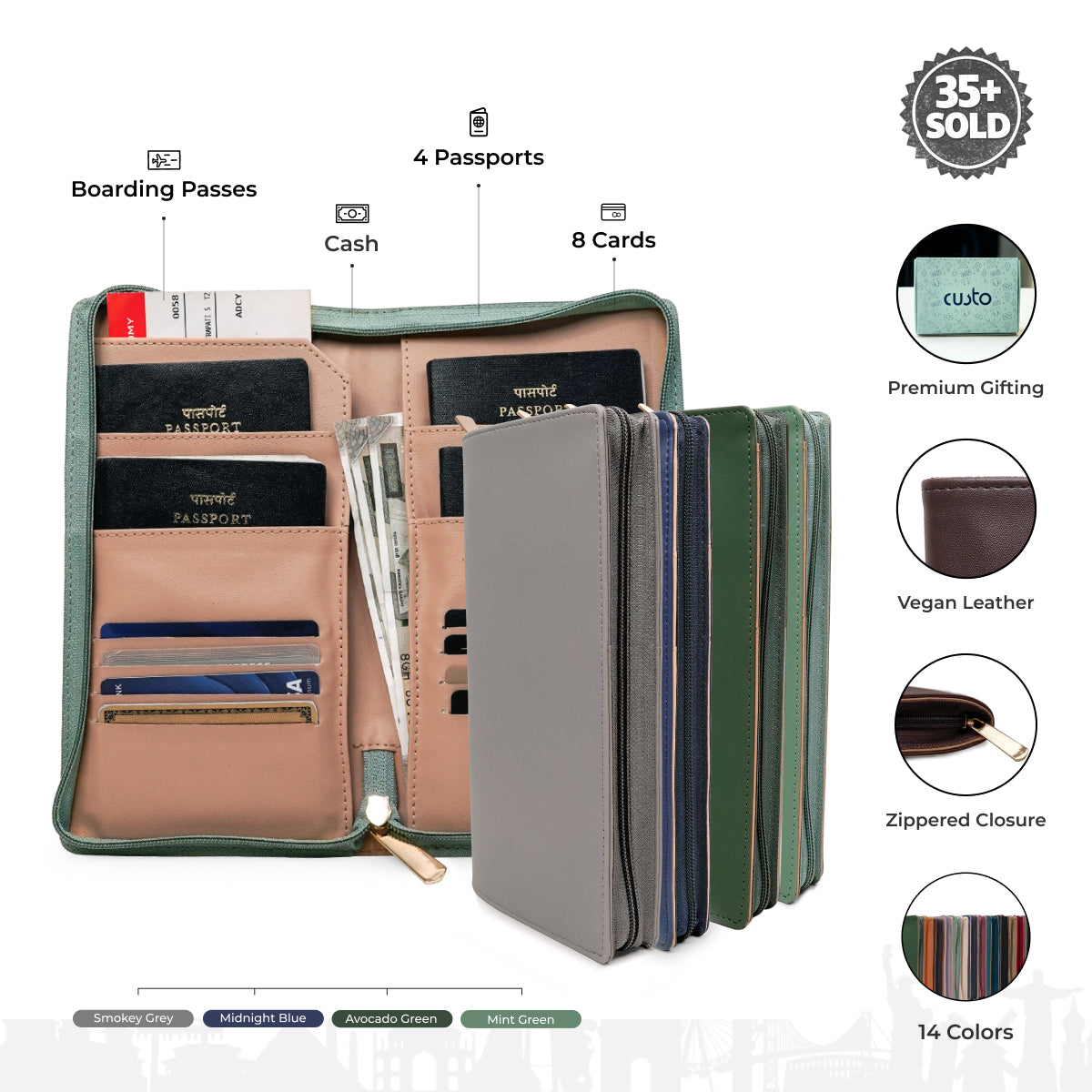 Family Passport Holder with Zipper - Pack of 4