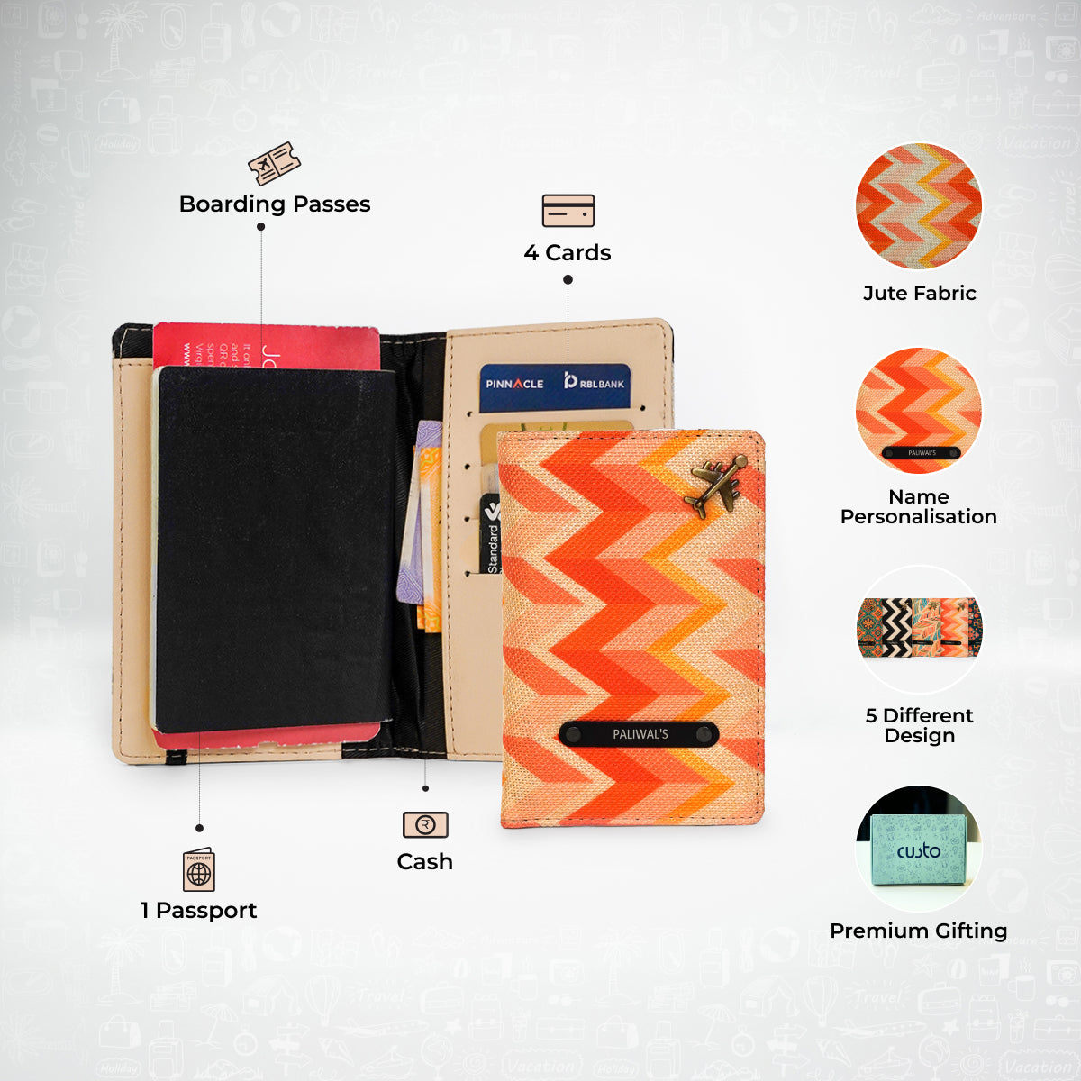 Passport Cover - Pack of 1