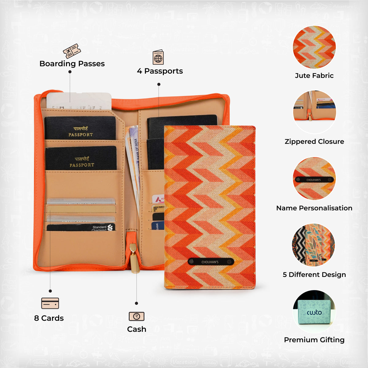 Family Passport Holder with Zipper