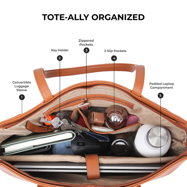 Travel Tote - Walnut Brown