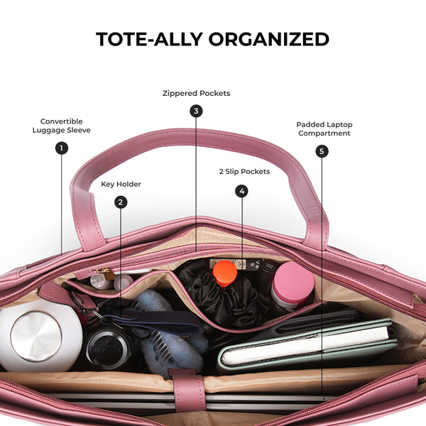 Travel Tote - Cotton Candy