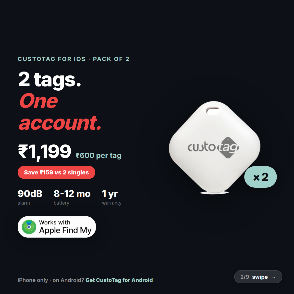 Pack of 2 at Rs 1,199, Rs 600 per tag. Save Rs 159 vs 2 singles. 90dB alarm, 8 to 12 month battery, 1 year warranty. Works with Apple Find My.
