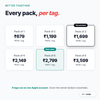 CustoTag for iOS pack pricing per tag, Pack of 1 to Pack of 8. You are viewing Pack of 3. Pack of 6 is best value.