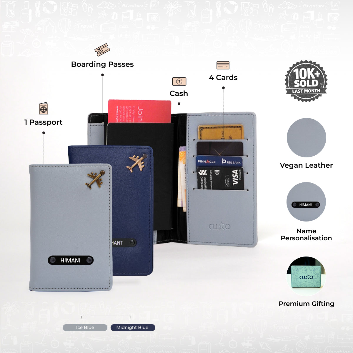 Passport Cover - Pack of 2