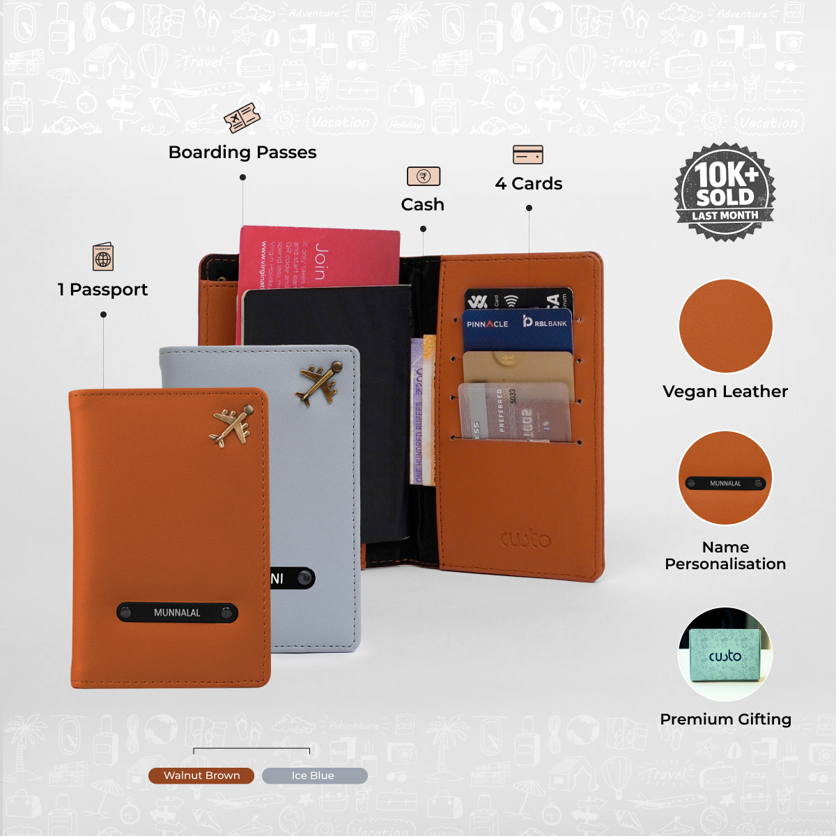 Passport Cover - Pack of 2
